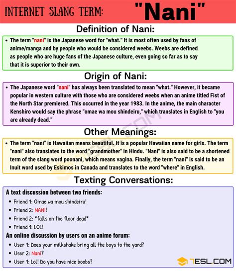 What does “Nani” mean in Japanese internet slang.